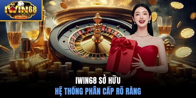 IWIN68 sở hữu hệ thống phân cấp rõ ràng 